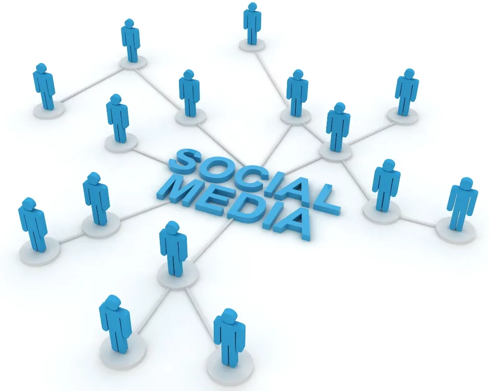 Social-Media-Management-Service social media management services