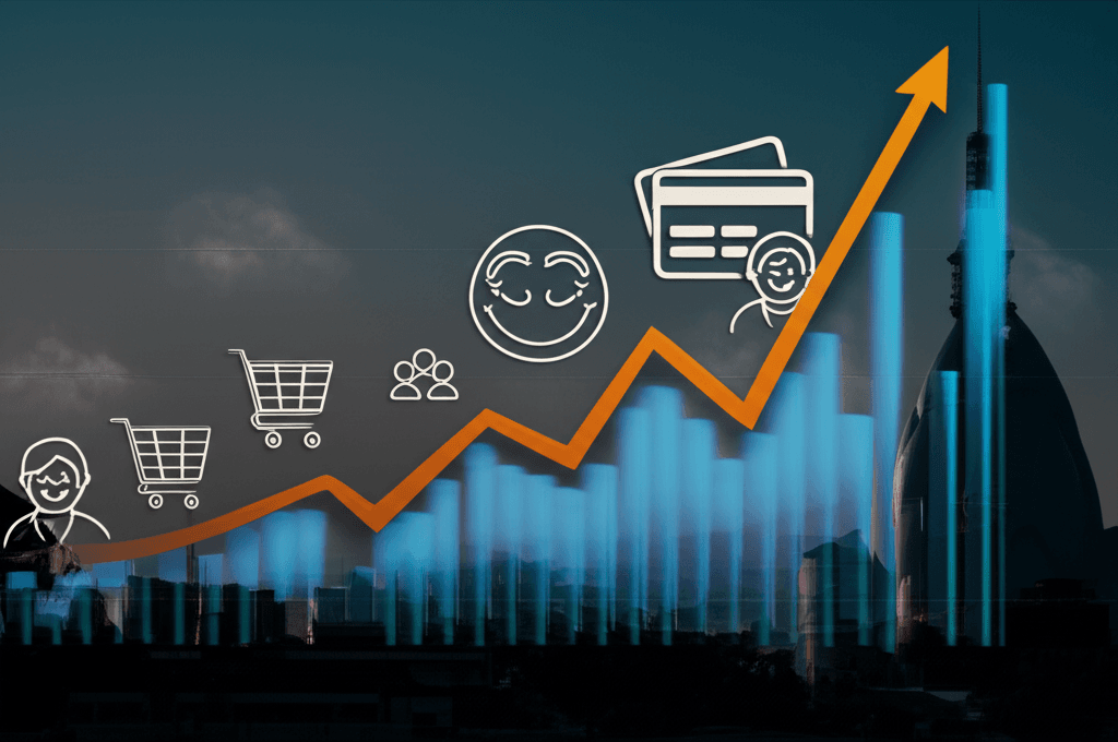 A chart showing the growth of e-commerce in Colombo, highlighting the need for payment gateways.