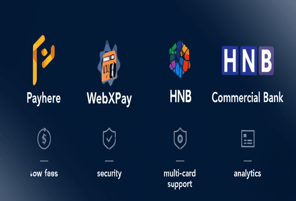 Side-by-side logos of leading Sri Lankan payment gateways like Payhere and WebXPay.