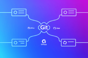 Diagram illustrating various Git workflows for team collaboration.