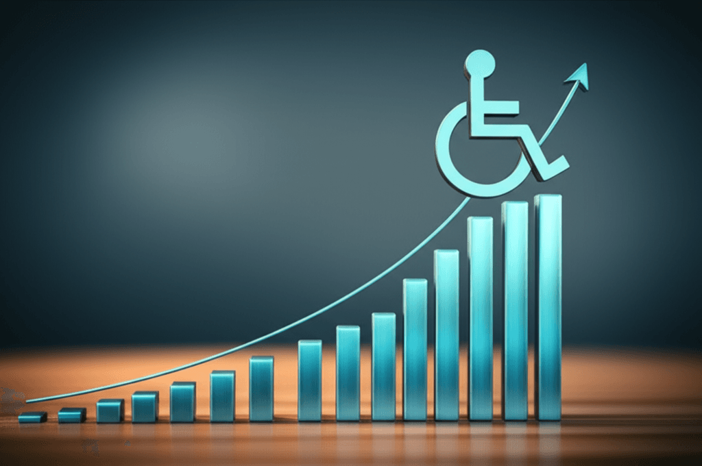 A chart showing positive business growth linked to implementing accessibility features.