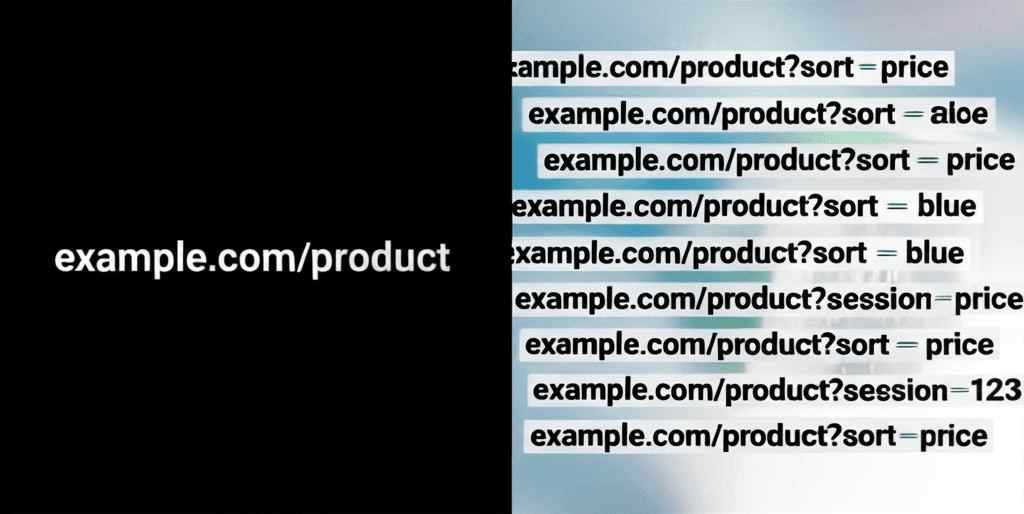 An example of how URL parameters can create multiple duplicate content URLs.